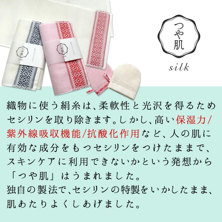 ミニボディタオルの説明